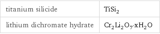 titanium silicide | TiSi_2 lithium dichromate hydrate | Cr_2Li_2O_7·xH_2O