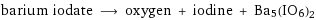 barium iodate ⟶ oxygen + iodine + Ba5(IO6)2