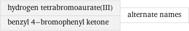 hydrogen tetrabromoaurate(III) benzyl 4-bromophenyl ketone | alternate names