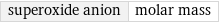 superoxide anion | molar mass