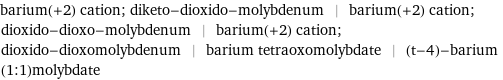 barium(+2) cation; diketo-dioxido-molybdenum | barium(+2) cation; dioxido-dioxo-molybdenum | barium(+2) cation; dioxido-dioxomolybdenum | barium tetraoxomolybdate | (t-4)-barium (1:1)molybdate