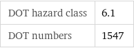 DOT hazard class | 6.1 DOT numbers | 1547