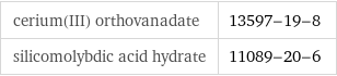 cerium(III) orthovanadate | 13597-19-8 silicomolybdic acid hydrate | 11089-20-6