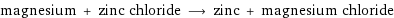 magnesium + zinc chloride ⟶ zinc + magnesium chloride