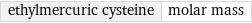 ethylmercuric cysteine | molar mass