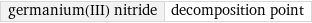 germanium(III) nitride | decomposition point