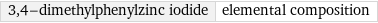 3, 4-dimethylphenylzinc iodide | elemental composition