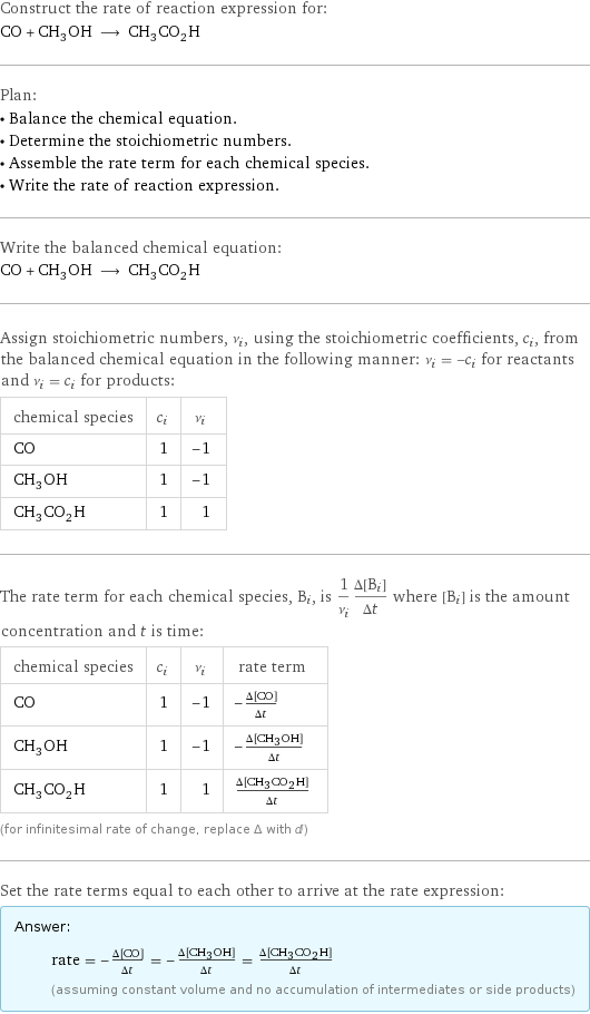 Construct the rate of reaction expression for: CO + CH_3OH ⟶ CH_3CO_2H Plan: • Balance the chemical equation. • Determine the stoichiometric numbers. • Assemble the rate term for each chemical species. • Write the rate of reaction expression. Write the balanced chemical equation: CO + CH_3OH ⟶ CH_3CO_2H Assign stoichiometric numbers, ν_i, using the stoichiometric coefficients, c_i, from the balanced chemical equation in the following manner: ν_i = -c_i for reactants and ν_i = c_i for products: chemical species | c_i | ν_i CO | 1 | -1 CH_3OH | 1 | -1 CH_3CO_2H | 1 | 1 The rate term for each chemical species, B_i, is 1/ν_i(Δ[B_i])/(Δt) where [B_i] is the amount concentration and t is time: chemical species | c_i | ν_i | rate term CO | 1 | -1 | -(Δ[CO])/(Δt) CH_3OH | 1 | -1 | -(Δ[CH3OH])/(Δt) CH_3CO_2H | 1 | 1 | (Δ[CH3CO2H])/(Δt) (for infinitesimal rate of change, replace Δ with d) Set the rate terms equal to each other to arrive at the rate expression: Answer: |   | rate = -(Δ[CO])/(Δt) = -(Δ[CH3OH])/(Δt) = (Δ[CH3CO2H])/(Δt) (assuming constant volume and no accumulation of intermediates or side products)