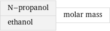 N-propanol ethanol | molar mass