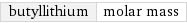 butyllithium | molar mass