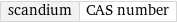 scandium | CAS number