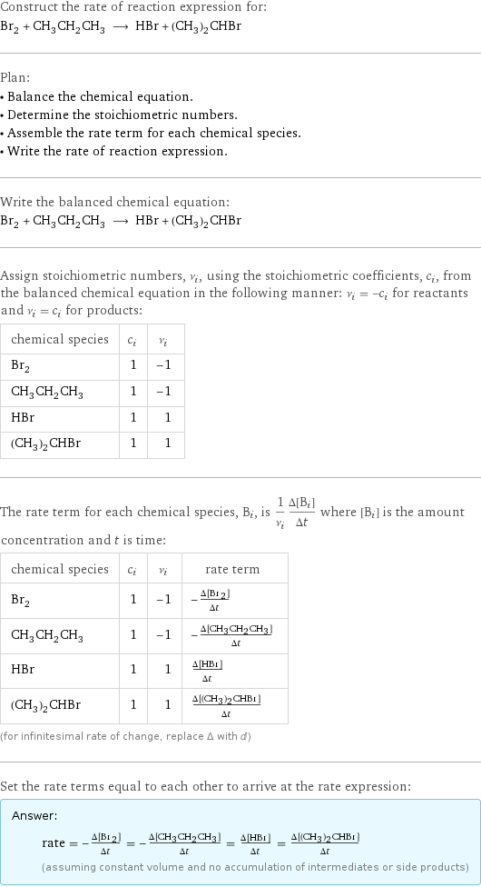 Construct the rate of reaction expression for: Br_2 + CH_3CH_2CH_3 ⟶ HBr + (CH_3)_2CHBr Plan: • Balance the chemical equation. • Determine the stoichiometric numbers. • Assemble the rate term for each chemical species. • Write the rate of reaction expression. Write the balanced chemical equation: Br_2 + CH_3CH_2CH_3 ⟶ HBr + (CH_3)_2CHBr Assign stoichiometric numbers, ν_i, using the stoichiometric coefficients, c_i, from the balanced chemical equation in the following manner: ν_i = -c_i for reactants and ν_i = c_i for products: chemical species | c_i | ν_i Br_2 | 1 | -1 CH_3CH_2CH_3 | 1 | -1 HBr | 1 | 1 (CH_3)_2CHBr | 1 | 1 The rate term for each chemical species, B_i, is 1/ν_i(Δ[B_i])/(Δt) where [B_i] is the amount concentration and t is time: chemical species | c_i | ν_i | rate term Br_2 | 1 | -1 | -(Δ[Br2])/(Δt) CH_3CH_2CH_3 | 1 | -1 | -(Δ[CH3CH2CH3])/(Δt) HBr | 1 | 1 | (Δ[HBr])/(Δt) (CH_3)_2CHBr | 1 | 1 | (Δ[(CH3)2CHBr])/(Δt) (for infinitesimal rate of change, replace Δ with d) Set the rate terms equal to each other to arrive at the rate expression: Answer: |   | rate = -(Δ[Br2])/(Δt) = -(Δ[CH3CH2CH3])/(Δt) = (Δ[HBr])/(Δt) = (Δ[(CH3)2CHBr])/(Δt) (assuming constant volume and no accumulation of intermediates or side products)