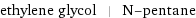 ethylene glycol | N-pentane