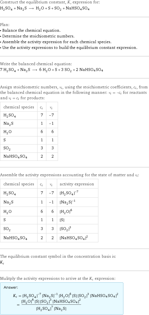 Construct the equilibrium constant, K, expression for: H_2SO_4 + Na_2S ⟶ H_2O + S + SO_2 + NaHSO4SO4 Plan: • Balance the chemical equation. • Determine the stoichiometric numbers. • Assemble the activity expression for each chemical species. • Use the activity expressions to build the equilibrium constant expression. Write the balanced chemical equation: 7 H_2SO_4 + Na_2S ⟶ 6 H_2O + S + 3 SO_2 + 2 NaHSO4SO4 Assign stoichiometric numbers, ν_i, using the stoichiometric coefficients, c_i, from the balanced chemical equation in the following manner: ν_i = -c_i for reactants and ν_i = c_i for products: chemical species | c_i | ν_i H_2SO_4 | 7 | -7 Na_2S | 1 | -1 H_2O | 6 | 6 S | 1 | 1 SO_2 | 3 | 3 NaHSO4SO4 | 2 | 2 Assemble the activity expressions accounting for the state of matter and ν_i: chemical species | c_i | ν_i | activity expression H_2SO_4 | 7 | -7 | ([H2SO4])^(-7) Na_2S | 1 | -1 | ([Na2S])^(-1) H_2O | 6 | 6 | ([H2O])^6 S | 1 | 1 | [S] SO_2 | 3 | 3 | ([SO2])^3 NaHSO4SO4 | 2 | 2 | ([NaHSO4SO4])^2 The equilibrium constant symbol in the concentration basis is: K_c Mulitply the activity expressions to arrive at the K_c expression: Answer: |   | K_c = ([H2SO4])^(-7) ([Na2S])^(-1) ([H2O])^6 [S] ([SO2])^3 ([NaHSO4SO4])^2 = (([H2O])^6 [S] ([SO2])^3 ([NaHSO4SO4])^2)/(([H2SO4])^7 [Na2S])