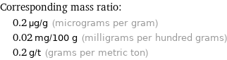 Corresponding mass ratio:  | 0.2 µg/g (micrograms per gram)  | 0.02 mg/100 g (milligrams per hundred grams)  | 0.2 g/t (grams per metric ton)