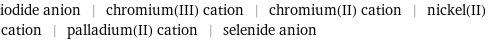 iodide anion | chromium(III) cation | chromium(II) cation | nickel(II) cation | palladium(II) cation | selenide anion