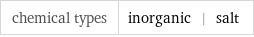 chemical types | inorganic | salt