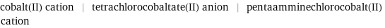 cobalt(II) cation | tetrachlorocobaltate(II) anion | pentaamminechlorocobalt(II) cation