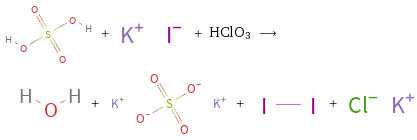  + + HClO3 ⟶ + + + 