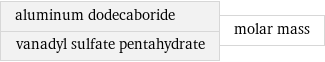 aluminum dodecaboride vanadyl sulfate pentahydrate | molar mass