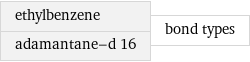 ethylbenzene adamantane-d 16 | bond types