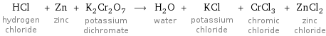 HCl hydrogen chloride + Zn zinc + K_2Cr_2O_7 potassium dichromate ⟶ H_2O water + KCl potassium chloride + CrCl_3 chromic chloride + ZnCl_2 zinc chloride