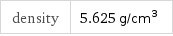 density | 5.625 g/cm^3