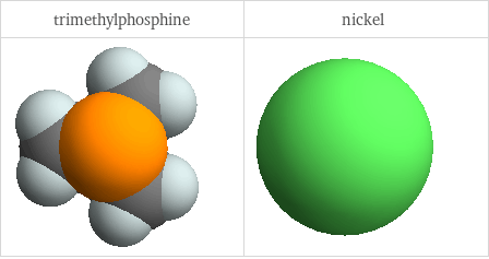 3D structure