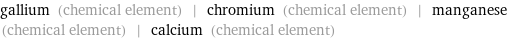 gallium (chemical element) | chromium (chemical element) | manganese (chemical element) | calcium (chemical element)