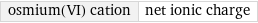 osmium(VI) cation | net ionic charge