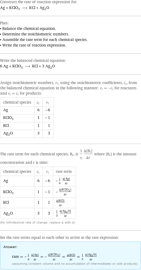 Construct the rate of reaction expression for: Ag + KClO_3 ⟶ KCl + Ag_2O Plan: • Balance the chemical equation. • Determine the stoichiometric numbers. • Assemble the rate term for each chemical species. • Write the rate of reaction expression. Write the balanced chemical equation: 6 Ag + KClO_3 ⟶ KCl + 3 Ag_2O Assign stoichiometric numbers, ν_i, using the stoichiometric coefficients, c_i, from the balanced chemical equation in the following manner: ν_i = -c_i for reactants and ν_i = c_i for products: chemical species | c_i | ν_i Ag | 6 | -6 KClO_3 | 1 | -1 KCl | 1 | 1 Ag_2O | 3 | 3 The rate term for each chemical species, B_i, is 1/ν_i(Δ[B_i])/(Δt) where [B_i] is the amount concentration and t is time: chemical species | c_i | ν_i | rate term Ag | 6 | -6 | -1/6 (Δ[Ag])/(Δt) KClO_3 | 1 | -1 | -(Δ[KClO3])/(Δt) KCl | 1 | 1 | (Δ[KCl])/(Δt) Ag_2O | 3 | 3 | 1/3 (Δ[Ag2O])/(Δt) (for infinitesimal rate of change, replace Δ with d) Set the rate terms equal to each other to arrive at the rate expression: Answer: |   | rate = -1/6 (Δ[Ag])/(Δt) = -(Δ[KClO3])/(Δt) = (Δ[KCl])/(Δt) = 1/3 (Δ[Ag2O])/(Δt) (assuming constant volume and no accumulation of intermediates or side products)