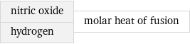 nitric oxide hydrogen | molar heat of fusion