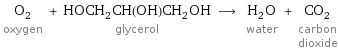 O_2 oxygen + HOCH_2CH(OH)CH_2OH glycerol ⟶ H_2O water + CO_2 carbon dioxide