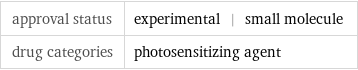 approval status | experimental | small molecule drug categories | photosensitizing agent