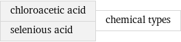 chloroacetic acid selenious acid | chemical types