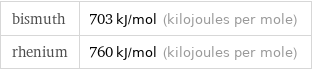 bismuth | 703 kJ/mol (kilojoules per mole) rhenium | 760 kJ/mol (kilojoules per mole)