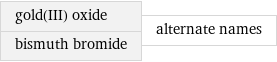 gold(III) oxide bismuth bromide | alternate names