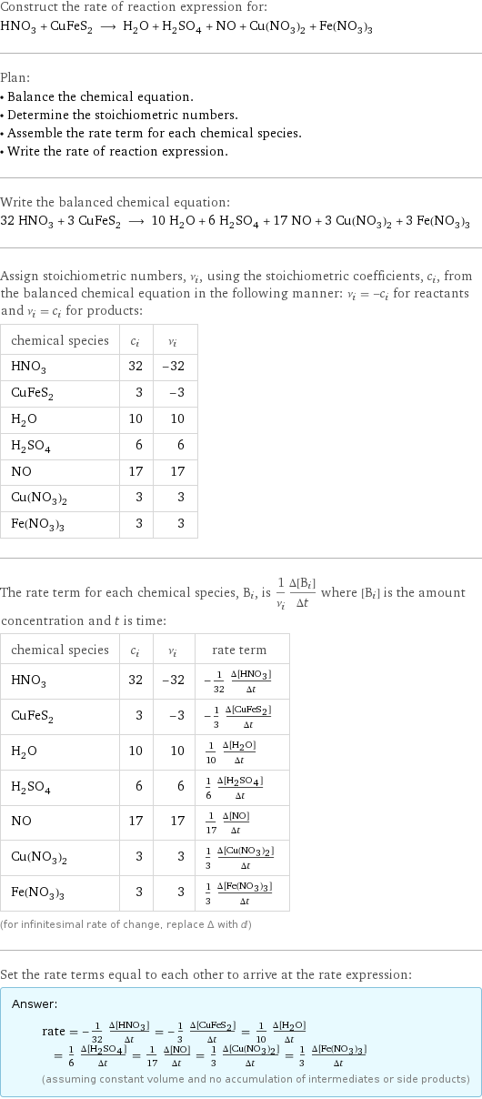 Construct the rate of reaction expression for: HNO_3 + CuFeS_2 ⟶ H_2O + H_2SO_4 + NO + Cu(NO_3)_2 + Fe(NO_3)_3 Plan: • Balance the chemical equation. • Determine the stoichiometric numbers. • Assemble the rate term for each chemical species. • Write the rate of reaction expression. Write the balanced chemical equation: 32 HNO_3 + 3 CuFeS_2 ⟶ 10 H_2O + 6 H_2SO_4 + 17 NO + 3 Cu(NO_3)_2 + 3 Fe(NO_3)_3 Assign stoichiometric numbers, ν_i, using the stoichiometric coefficients, c_i, from the balanced chemical equation in the following manner: ν_i = -c_i for reactants and ν_i = c_i for products: chemical species | c_i | ν_i HNO_3 | 32 | -32 CuFeS_2 | 3 | -3 H_2O | 10 | 10 H_2SO_4 | 6 | 6 NO | 17 | 17 Cu(NO_3)_2 | 3 | 3 Fe(NO_3)_3 | 3 | 3 The rate term for each chemical species, B_i, is 1/ν_i(Δ[B_i])/(Δt) where [B_i] is the amount concentration and t is time: chemical species | c_i | ν_i | rate term HNO_3 | 32 | -32 | -1/32 (Δ[HNO3])/(Δt) CuFeS_2 | 3 | -3 | -1/3 (Δ[CuFeS2])/(Δt) H_2O | 10 | 10 | 1/10 (Δ[H2O])/(Δt) H_2SO_4 | 6 | 6 | 1/6 (Δ[H2SO4])/(Δt) NO | 17 | 17 | 1/17 (Δ[NO])/(Δt) Cu(NO_3)_2 | 3 | 3 | 1/3 (Δ[Cu(NO3)2])/(Δt) Fe(NO_3)_3 | 3 | 3 | 1/3 (Δ[Fe(NO3)3])/(Δt) (for infinitesimal rate of change, replace Δ with d) Set the rate terms equal to each other to arrive at the rate expression: Answer: |   | rate = -1/32 (Δ[HNO3])/(Δt) = -1/3 (Δ[CuFeS2])/(Δt) = 1/10 (Δ[H2O])/(Δt) = 1/6 (Δ[H2SO4])/(Δt) = 1/17 (Δ[NO])/(Δt) = 1/3 (Δ[Cu(NO3)2])/(Δt) = 1/3 (Δ[Fe(NO3)3])/(Δt) (assuming constant volume and no accumulation of intermediates or side products)