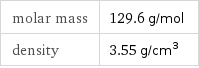 molar mass | 129.6 g/mol density | 3.55 g/cm^3