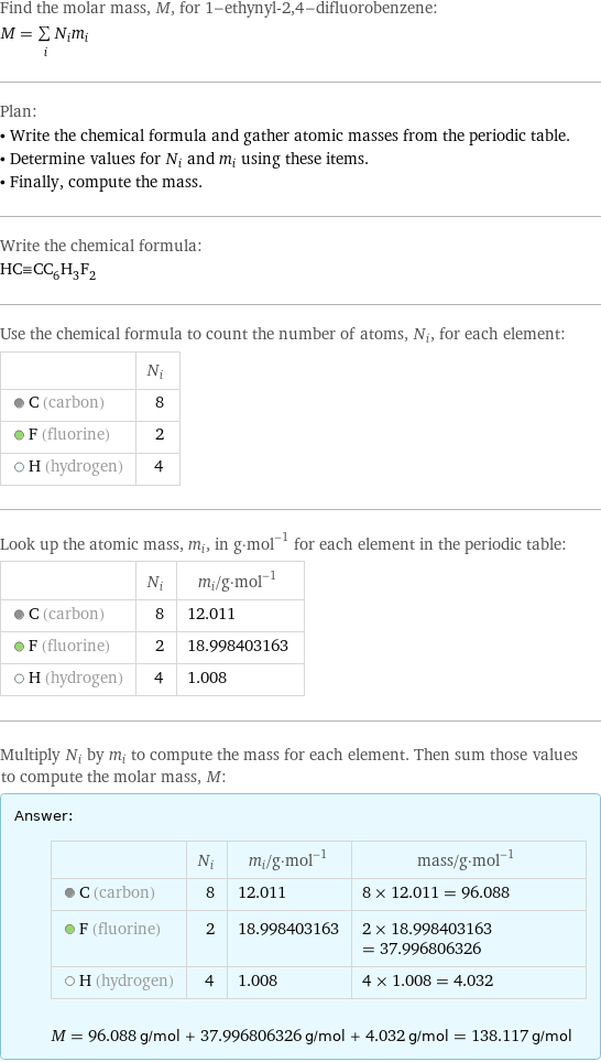 Find the molar mass, M, for 1-ethynyl-2, 4-difluorobenzene: M = sum _iN_im_i Plan: • Write the chemical formula and gather atomic masses from the periodic table. • Determine values for N_i and m_i using these items. • Finally, compute the mass. Write the chemical formula: HC congruent CC_6H_3F_2 Use the chemical formula to count the number of atoms, N_i, for each element:  | N_i  C (carbon) | 8  F (fluorine) | 2  H (hydrogen) | 4 Look up the atomic mass, m_i, in g·mol^(-1) for each element in the periodic table:  | N_i | m_i/g·mol^(-1)  C (carbon) | 8 | 12.011  F (fluorine) | 2 | 18.998403163  H (hydrogen) | 4 | 1.008 Multiply N_i by m_i to compute the mass for each element. Then sum those values to compute the molar mass, M: Answer: |   | | N_i | m_i/g·mol^(-1) | mass/g·mol^(-1)  C (carbon) | 8 | 12.011 | 8 × 12.011 = 96.088  F (fluorine) | 2 | 18.998403163 | 2 × 18.998403163 = 37.996806326  H (hydrogen) | 4 | 1.008 | 4 × 1.008 = 4.032  M = 96.088 g/mol + 37.996806326 g/mol + 4.032 g/mol = 138.117 g/mol