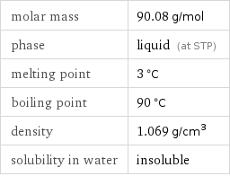 molar mass | 90.08 g/mol phase | liquid (at STP) melting point | 3 °C boiling point | 90 °C density | 1.069 g/cm^3 solubility in water | insoluble