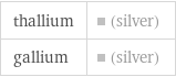 thallium | (silver) gallium | (silver)