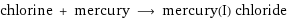 chlorine + mercury ⟶ mercury(I) chloride