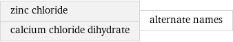 zinc chloride calcium chloride dihydrate | alternate names