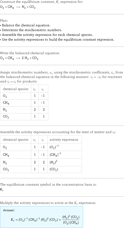 Construct the equilibrium constant, K, expression for: O_2 + CH_4 ⟶ H_2 + CO_2 Plan: • Balance the chemical equation. • Determine the stoichiometric numbers. • Assemble the activity expression for each chemical species. • Use the activity expressions to build the equilibrium constant expression. Write the balanced chemical equation: O_2 + CH_4 ⟶ 2 H_2 + CO_2 Assign stoichiometric numbers, ν_i, using the stoichiometric coefficients, c_i, from the balanced chemical equation in the following manner: ν_i = -c_i for reactants and ν_i = c_i for products: chemical species | c_i | ν_i O_2 | 1 | -1 CH_4 | 1 | -1 H_2 | 2 | 2 CO_2 | 1 | 1 Assemble the activity expressions accounting for the state of matter and ν_i: chemical species | c_i | ν_i | activity expression O_2 | 1 | -1 | ([O2])^(-1) CH_4 | 1 | -1 | ([CH4])^(-1) H_2 | 2 | 2 | ([H2])^2 CO_2 | 1 | 1 | [CO2] The equilibrium constant symbol in the concentration basis is: K_c Mulitply the activity expressions to arrive at the K_c expression: Answer: |   | K_c = ([O2])^(-1) ([CH4])^(-1) ([H2])^2 [CO2] = (([H2])^2 [CO2])/([O2] [CH4])