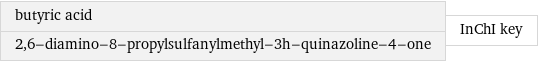 butyric acid 2, 6-diamino-8-propylsulfanylmethyl-3h-quinazoline-4-one | InChI key