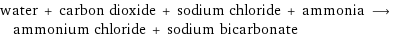 water + carbon dioxide + sodium chloride + ammonia ⟶ ammonium chloride + sodium bicarbonate