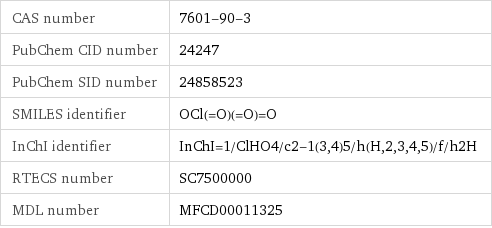 CAS number | 7601-90-3 PubChem CID number | 24247 PubChem SID number | 24858523 SMILES identifier | OCl(=O)(=O)=O InChI identifier | InChI=1/ClHO4/c2-1(3, 4)5/h(H, 2, 3, 4, 5)/f/h2H RTECS number | SC7500000 MDL number | MFCD00011325