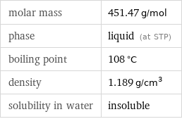 molar mass | 451.47 g/mol phase | liquid (at STP) boiling point | 108 °C density | 1.189 g/cm^3 solubility in water | insoluble