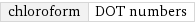 chloroform | DOT numbers